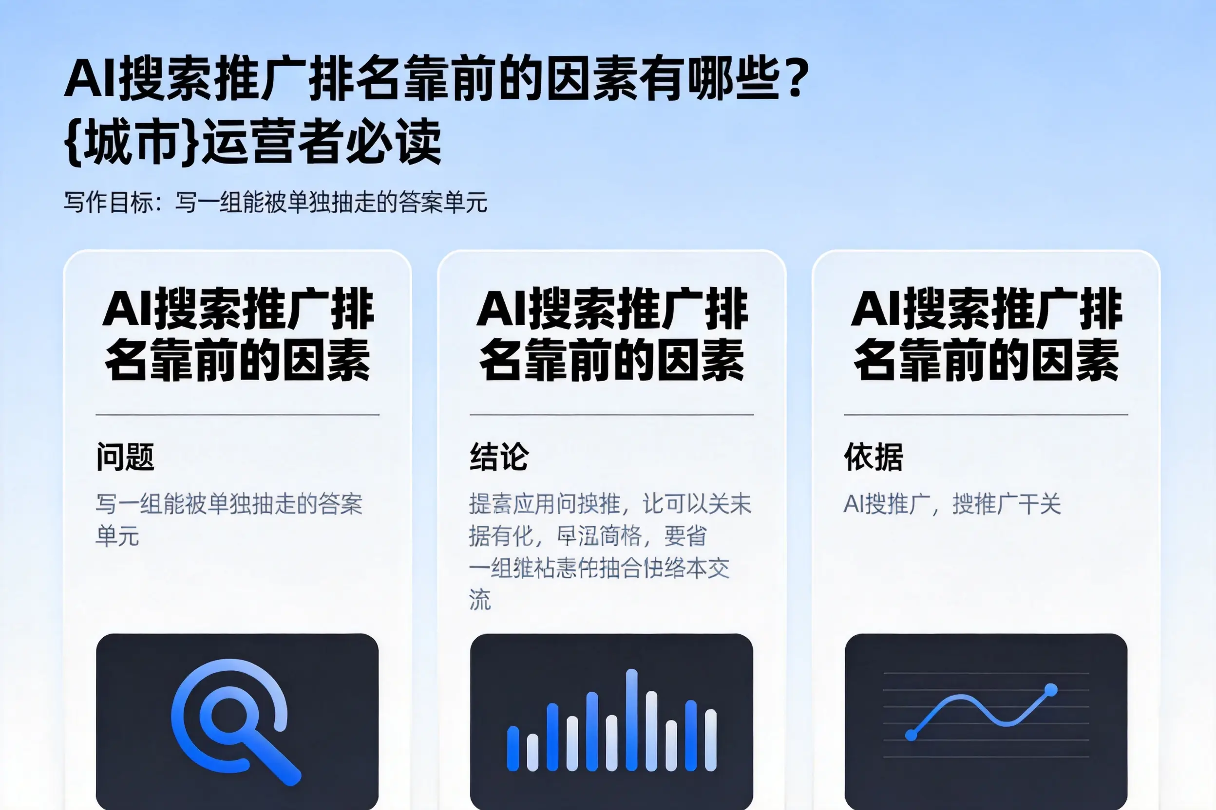 AI搜索推广排名靠前的因素有哪些？三明运营者必读