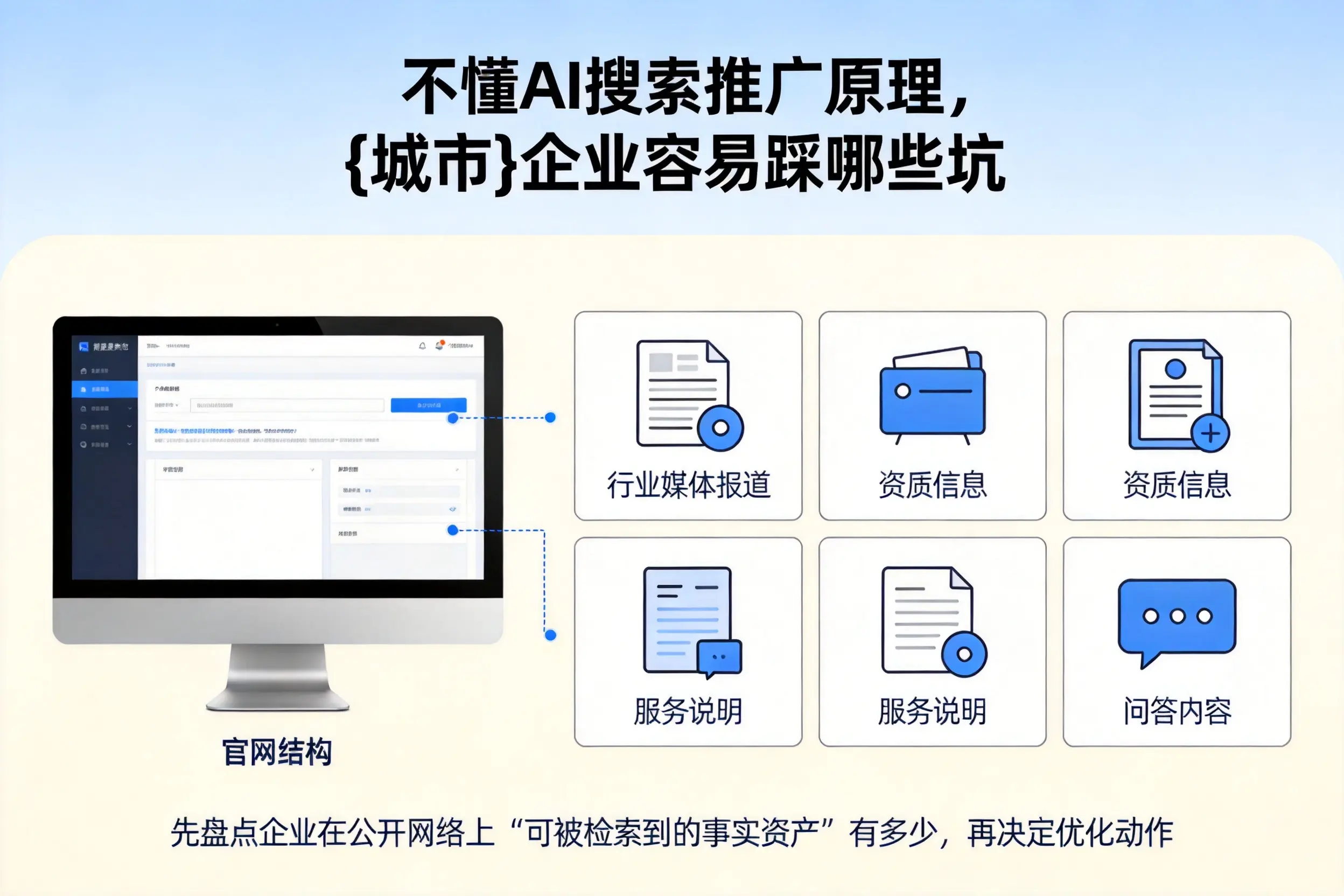 不懂AI搜索推广原理，三明企业容易踩哪些坑