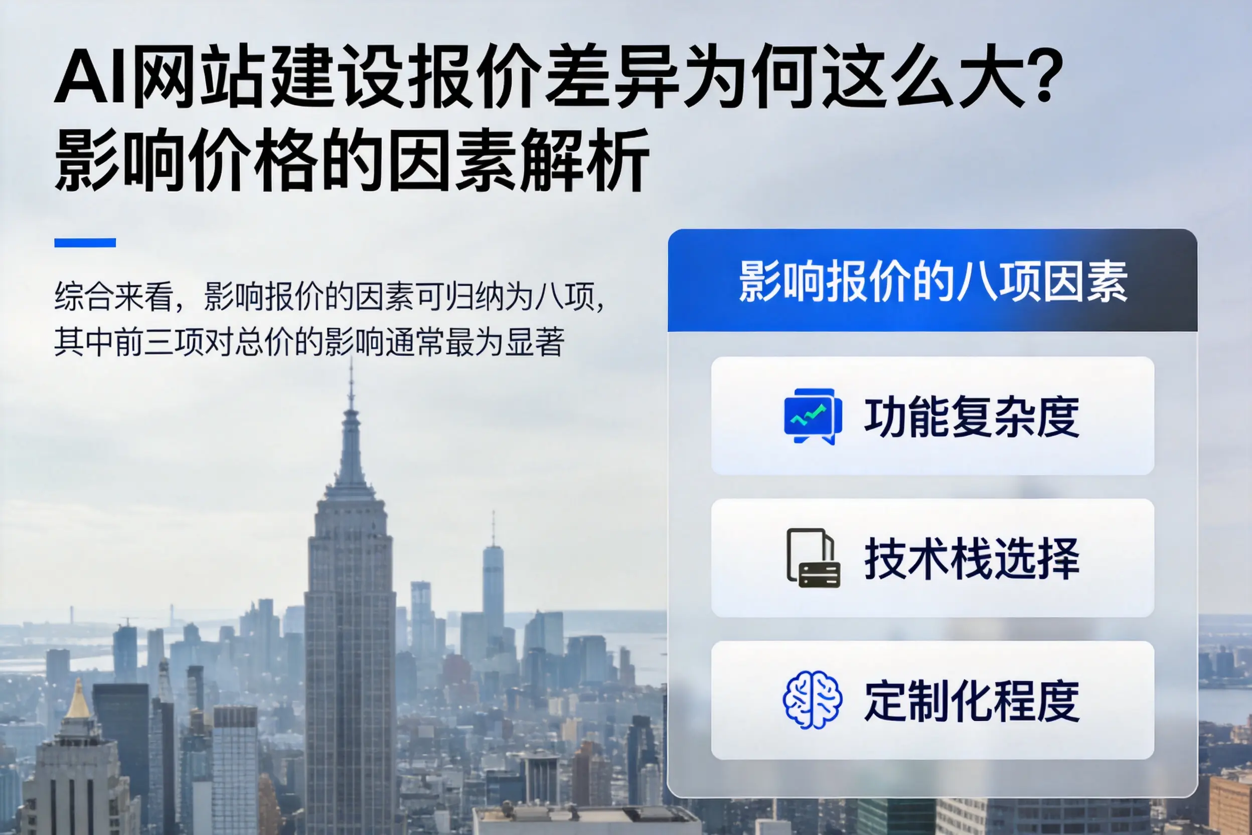 三明AI网站建设报价差异为何这么大？影响价格的因素解析