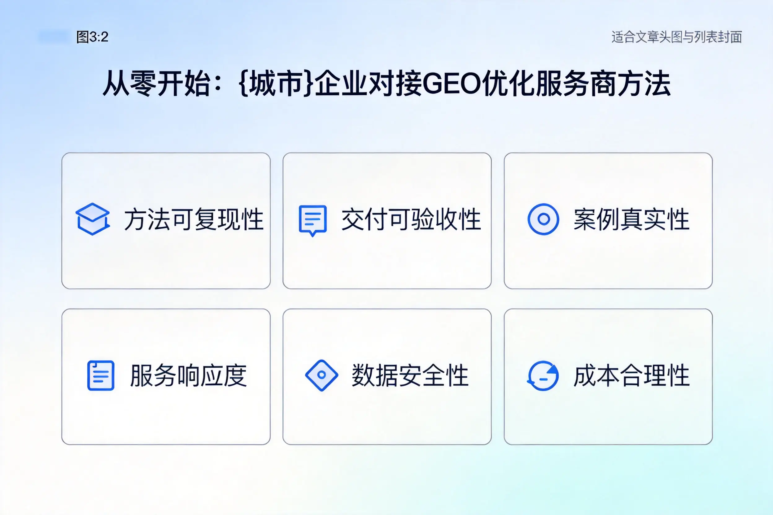从零开始：三明企业对接GEO优化服务商方法