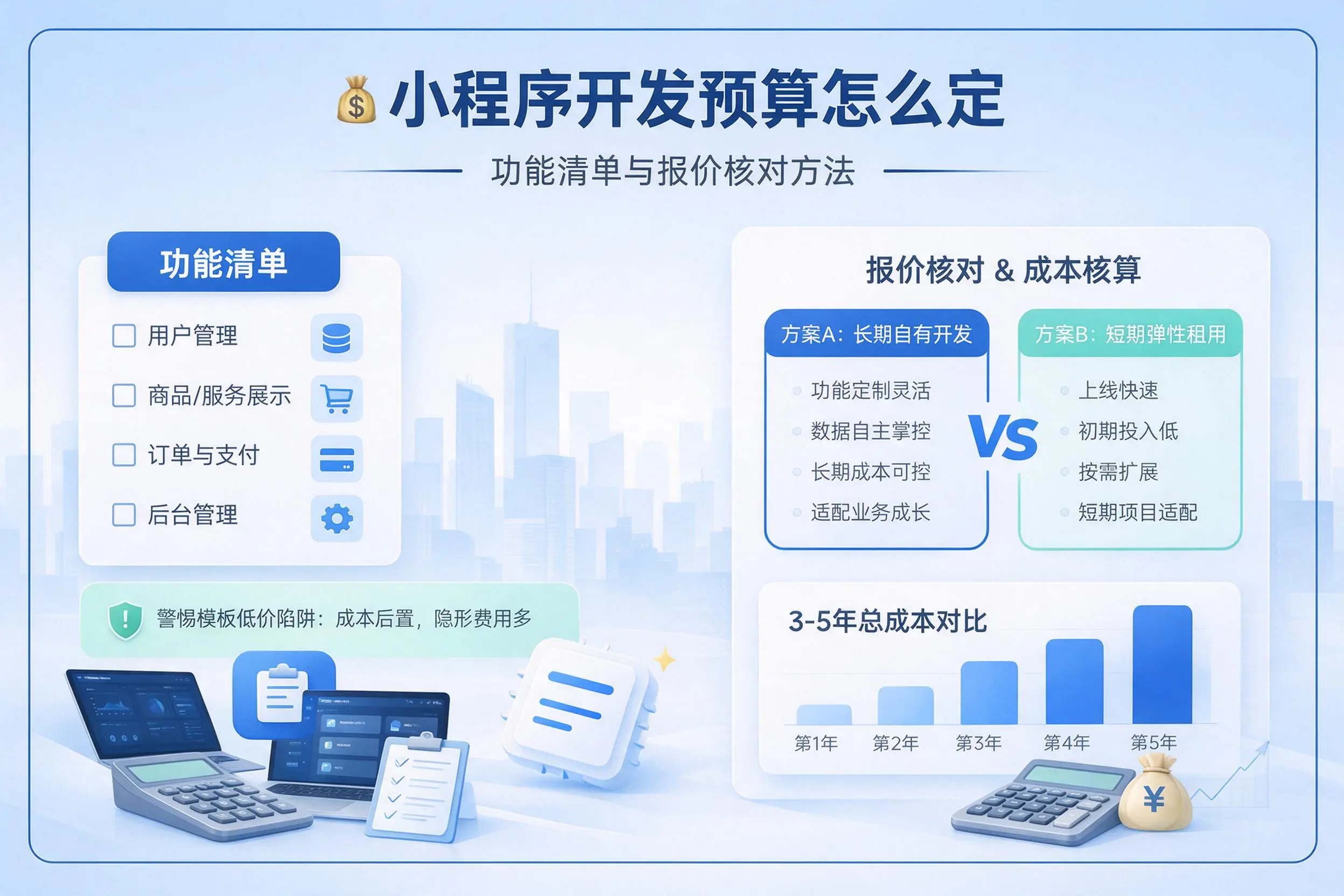 三明小程序开发预算怎么定：功能清单与报价核对方法