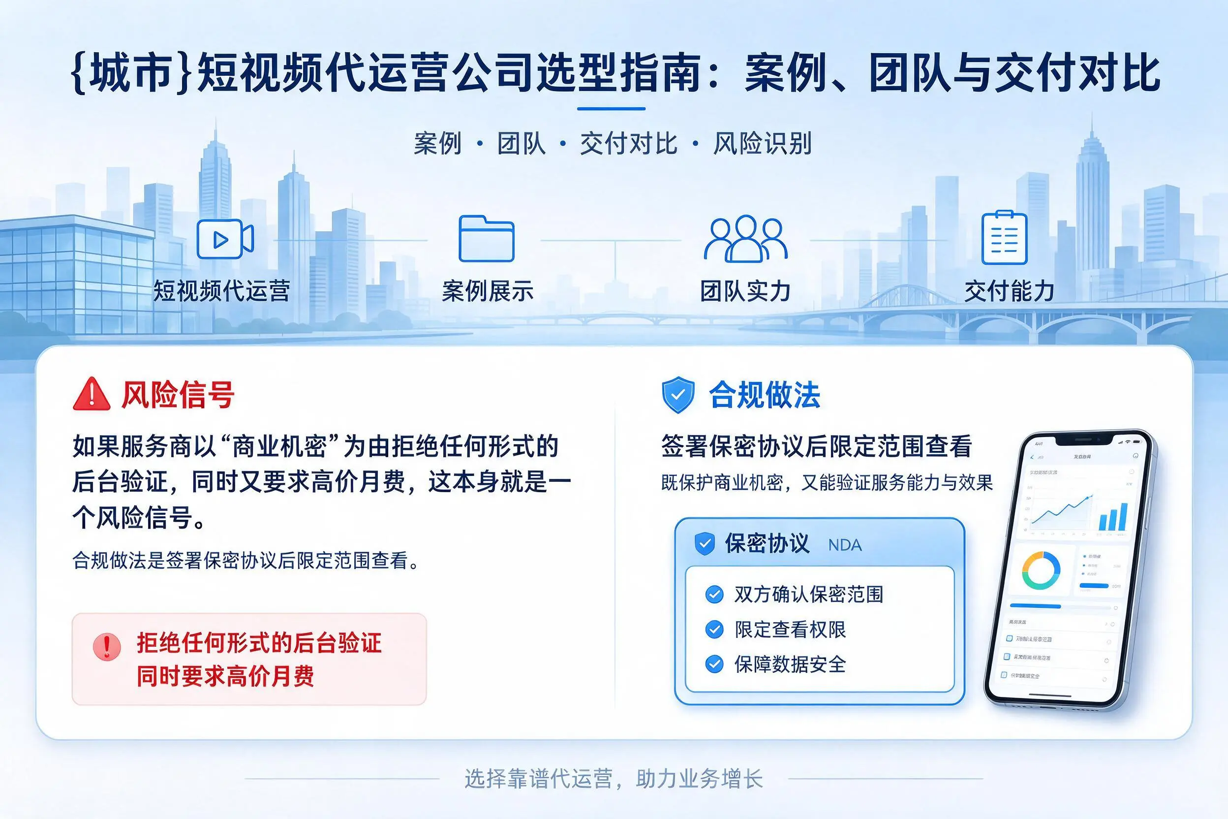 三明短视频代运营公司选型指南:案例、团队与交付对比
