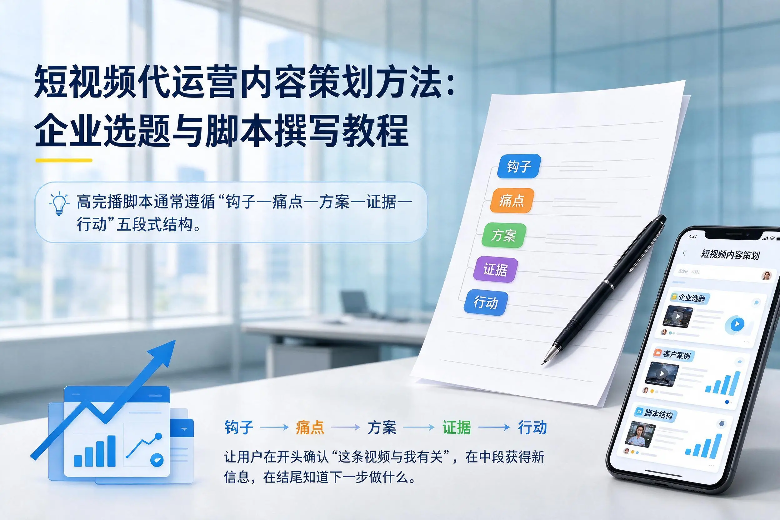 短视频代运营内容策划方法:三明企业选题与脚本撰写教程