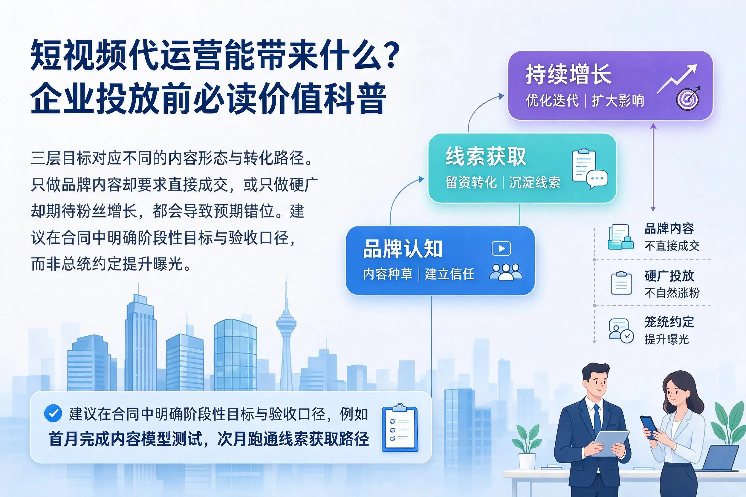短视频代运营能带来什么？三明企业投放前必读价值科普