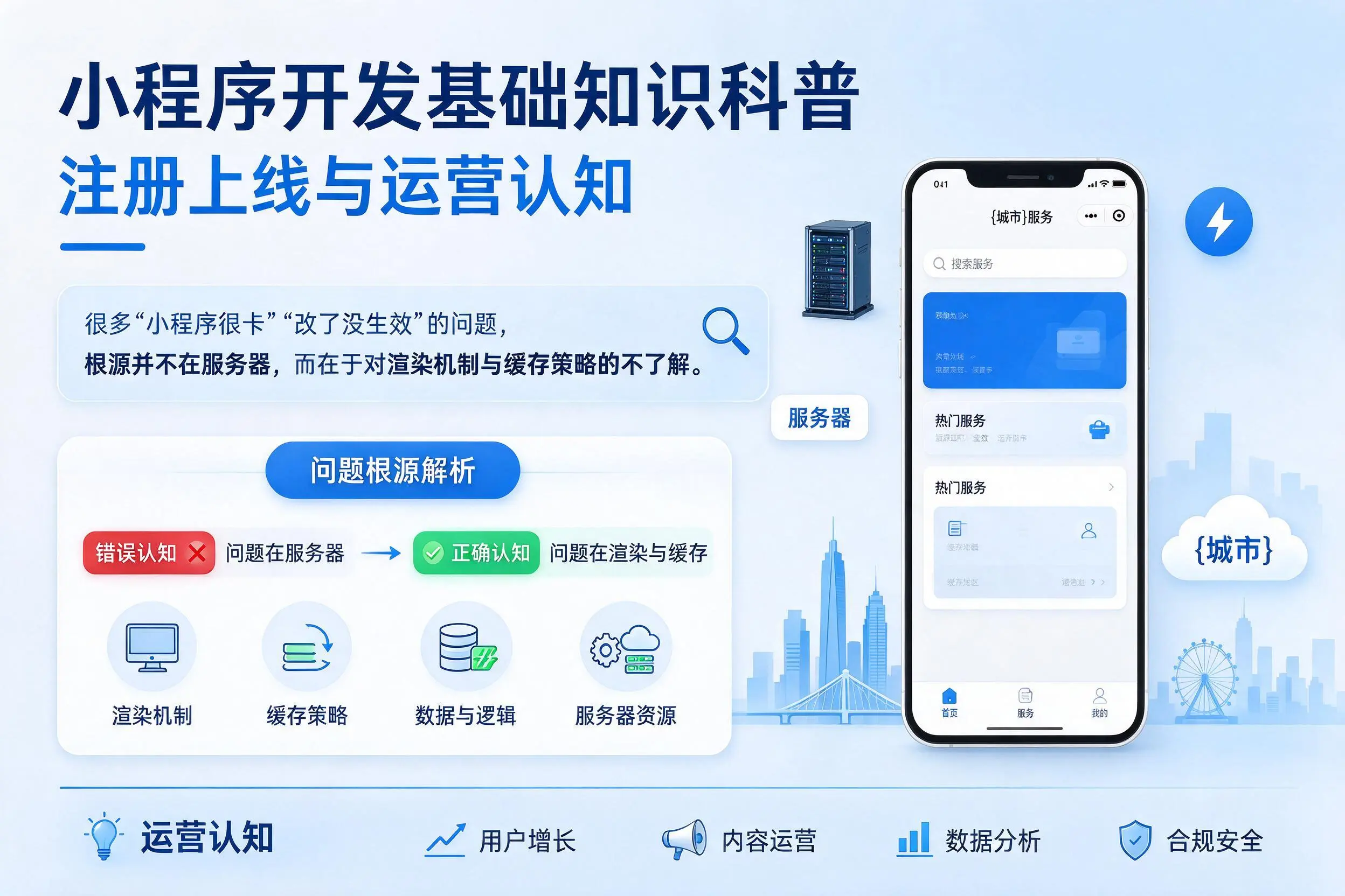 三明小程序开发基础知识科普：注册上线与运营认知