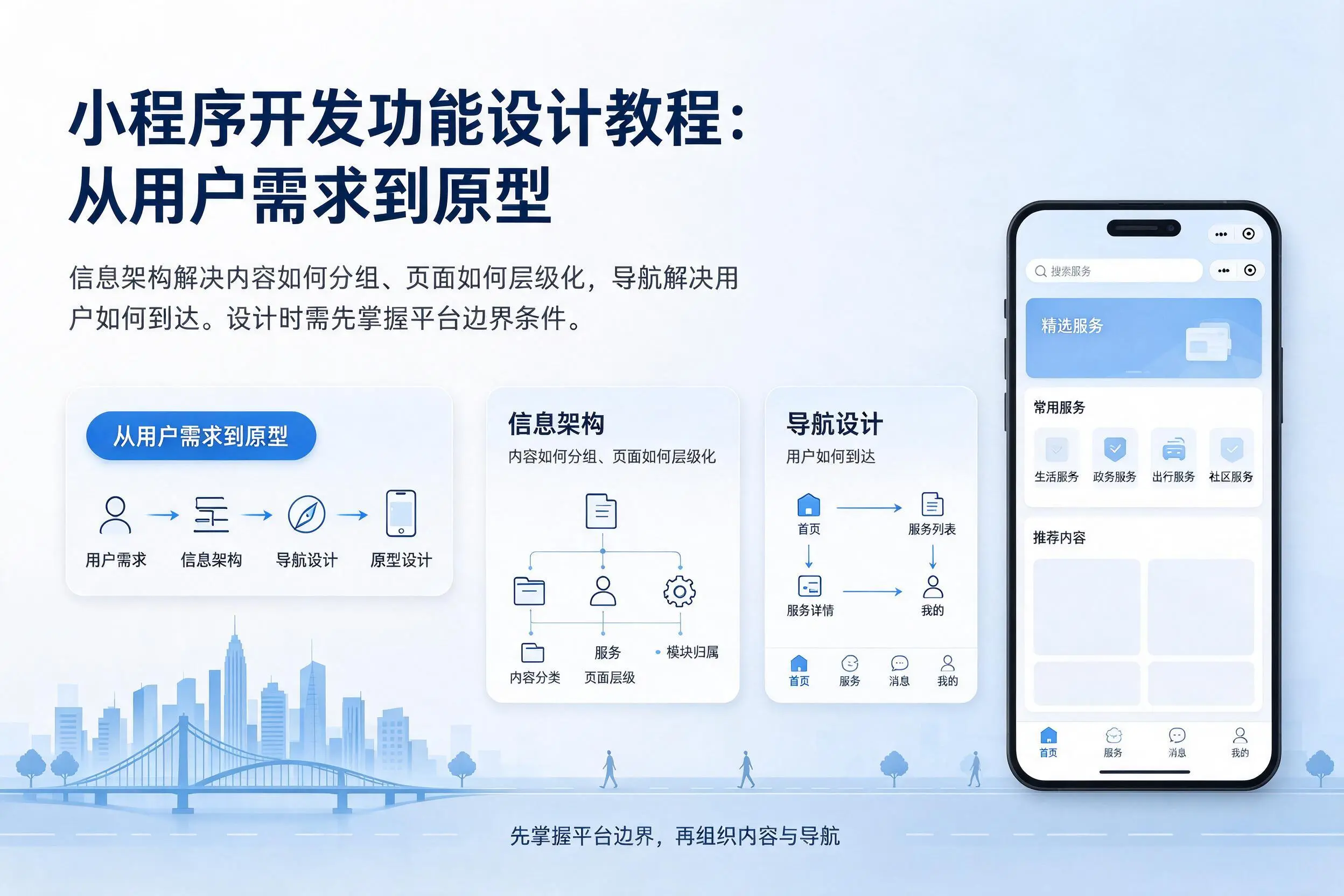 三明小程序开发功能设计教程：从用户需求到原型