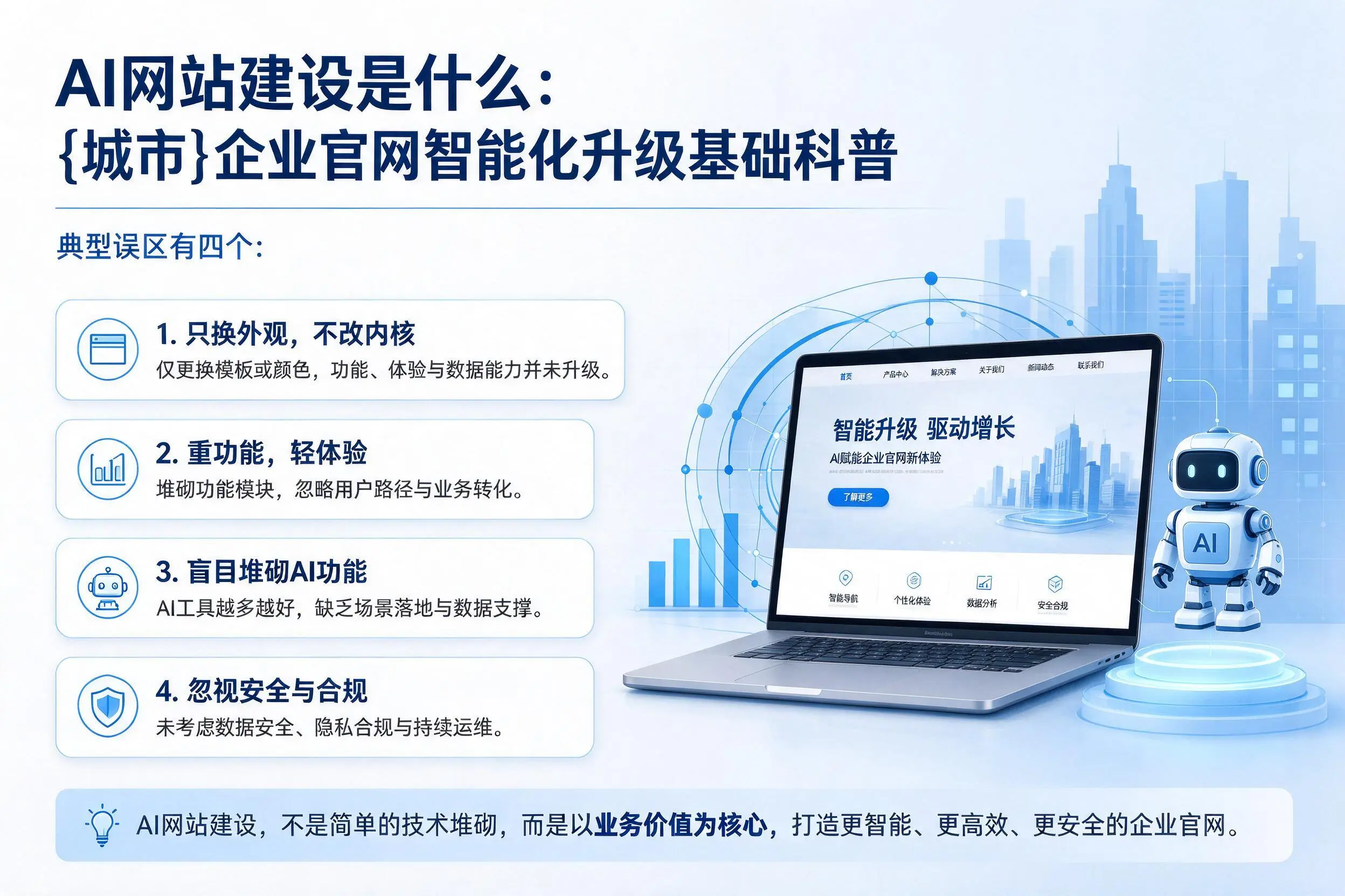 AI网站建设是什么:三明企业官网智能化升级基础科普