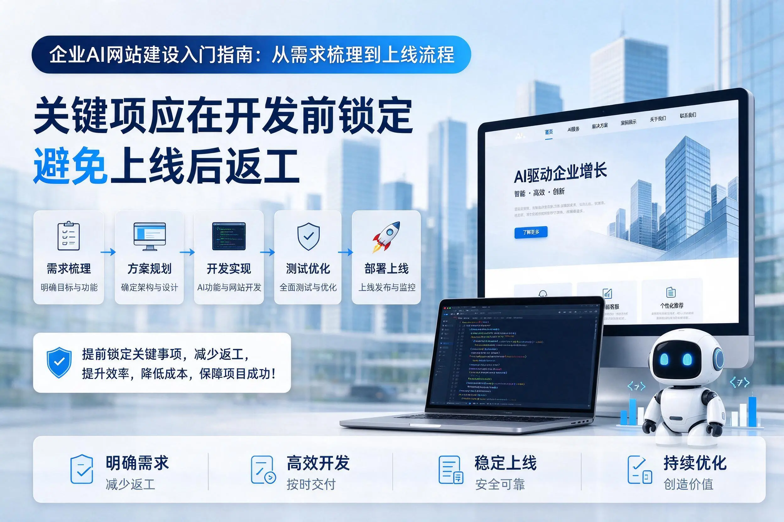 三明企业AI网站建设入门指南:从需求梳理到上线流程