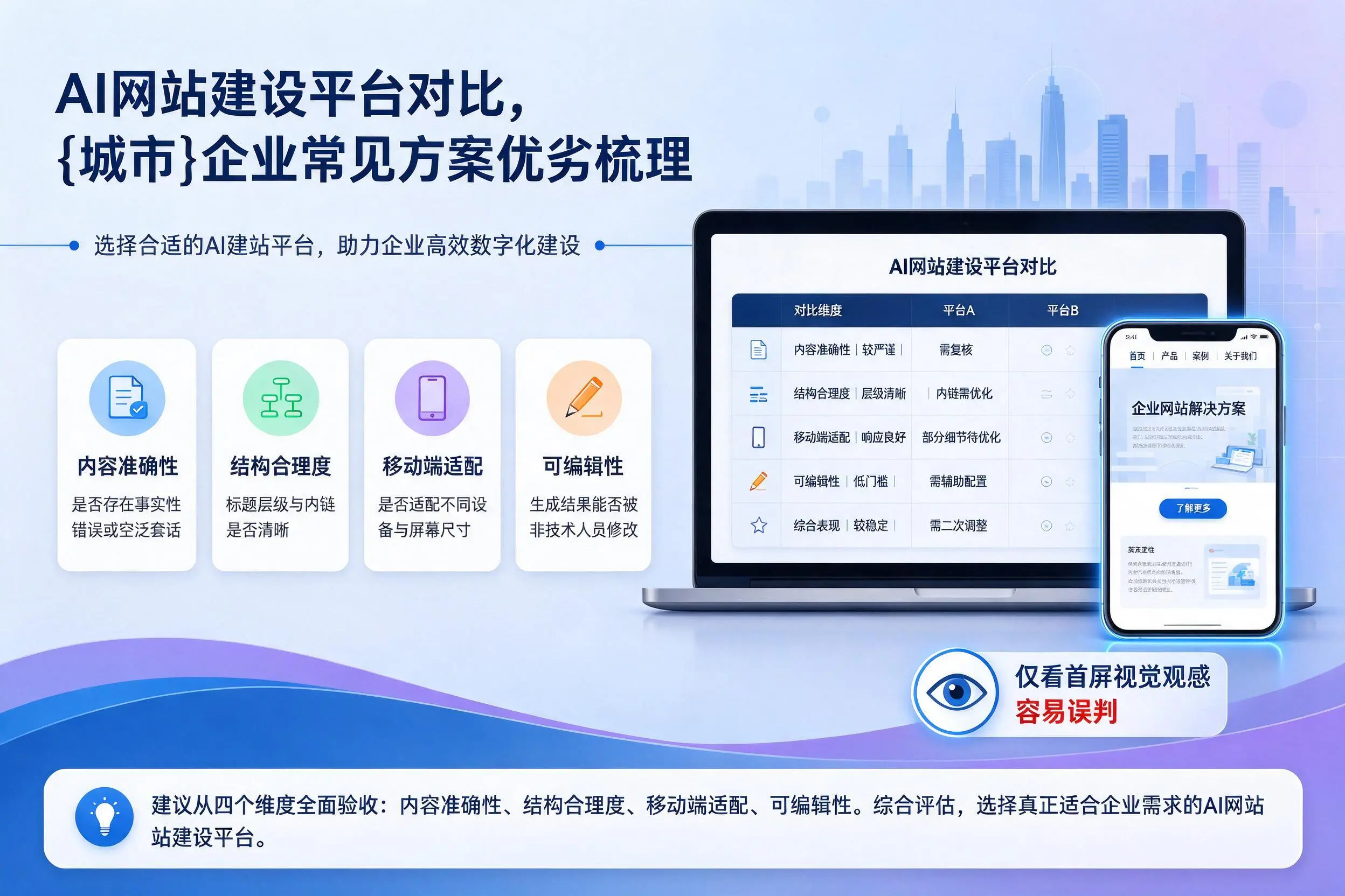 AI网站建设平台对比,三明企业常见方案优劣梳理