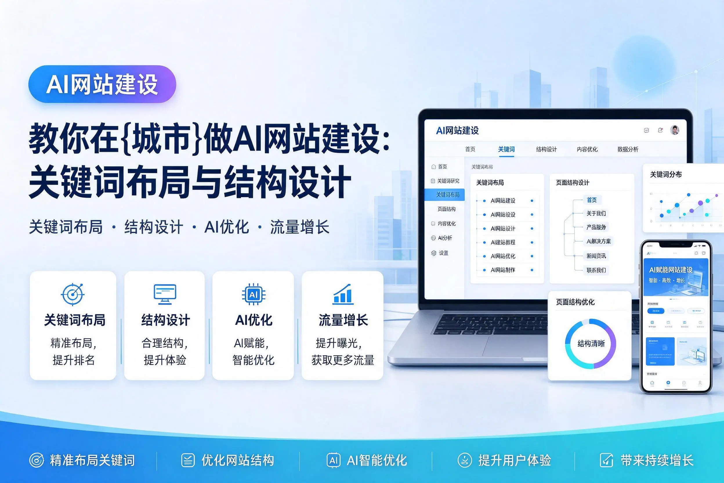 教你在三明做AI网站建设：关键词布局与结构设计